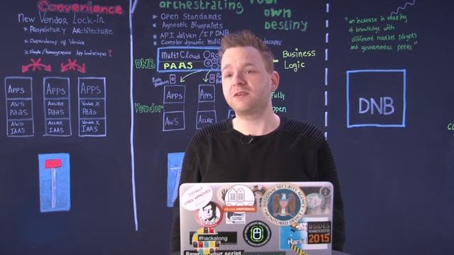 Security Knowledge Framework смотреть онлайн