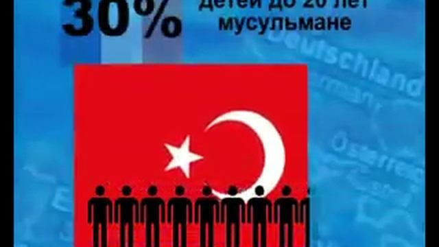 " Демографический КРАХ ЕВРОПЫ " смотреть онлайн