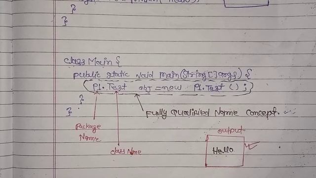 accessing package in java|lec-5 | type of access class from package | class access from package|