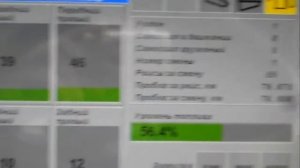 панель приборов на белазе  001