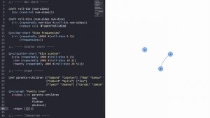 Data visualisation with proto-repl-charts