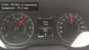 Динамика разгона Renault Arkana 1.6 CVT 2WD