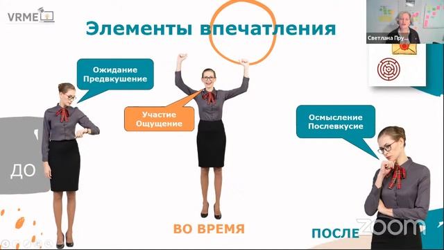 Предвкушение, ощущение и послевкусие - обязательны в проектировании обучения?