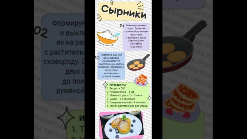 Сырники которые получаются всегда