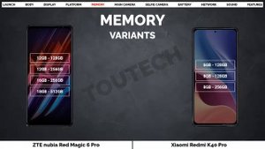 ZTE nubia Red Magic 6 Pro vs Xiaomi Redmi K40 Pro | Full comparison