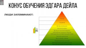 Класс виртуальной реальности для школьников. Разработка прототипа и реализация идеи VR обучения