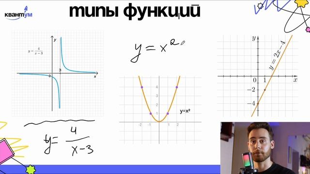 Посмотрев ЭТО, ты СРАЗУ построишь график! смотреть онлайн