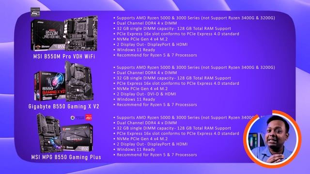Best AMD Motherboards for Ryzen Processor in 2023 | Best AMD Budget Motherboard in 2023