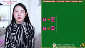 Неправильные глаголы и прилагательные. ㅂ. Грамматика корейского языка. Урок66.