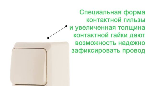 Монтаж розеток и выключателей SCHNEIDER ELECTRIC серии Этюд