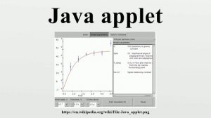 Java applet