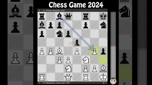 Mendonca, Leon Luke - Yilmaz, Mustafa || Tata Steel Challengers 2024 @chessbuddies 🔴 #TataSteel смотреть онлайн