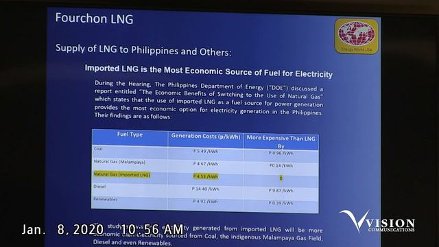 Greater Lafourche Port Commission Meeting (January 2020) смотреть онлайн