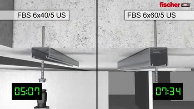 Шурупы по бетону FBS 6