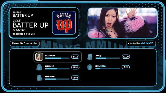 AI COVER | (G)I-DLE - BATTER UP (by BABYMONSTER) | MMUMMYS смотреть онлайн