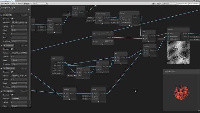 Shader Graph. Unity. Часть 14.