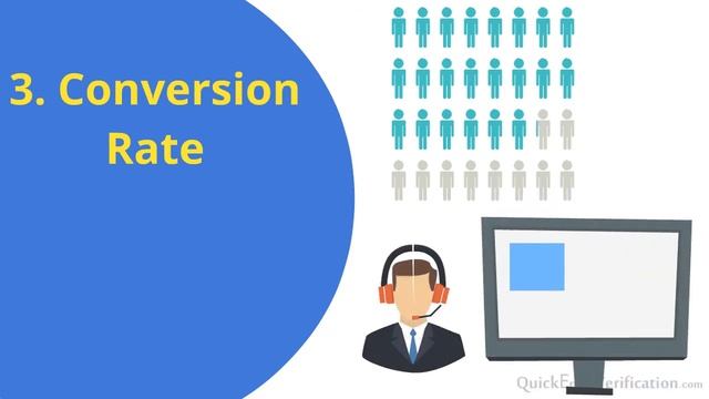 Email marketing metrics KPI смотреть онлайн