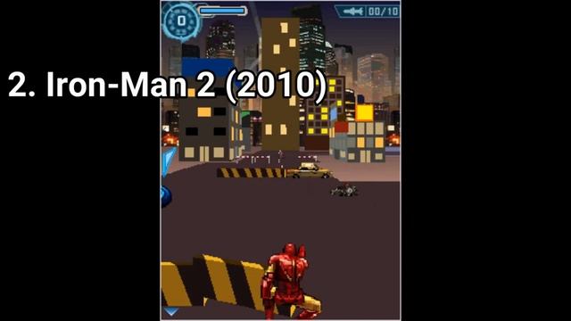 All Iron Man Games for Java смотреть онлайн