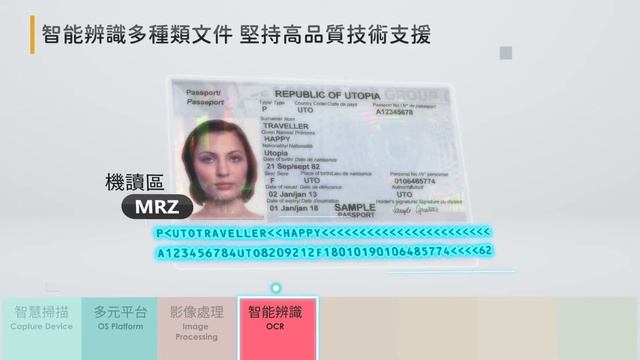 精益科技解決方案- 你最可以信賴的文件數位化解決方案廠商 一條龍式服務 文件自動歸檔 文件自動命名