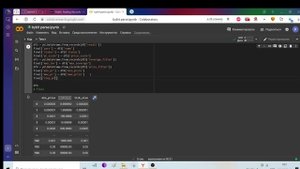 Как распарсивать данные с криптобиржи #bybit #python #api