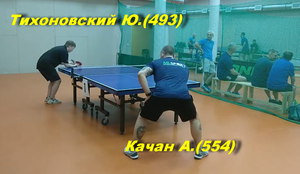Встреча  Качан А.(554)-Тихоновский Ю.(493). Турнир в клубе TTHOUSE  15.01.23.