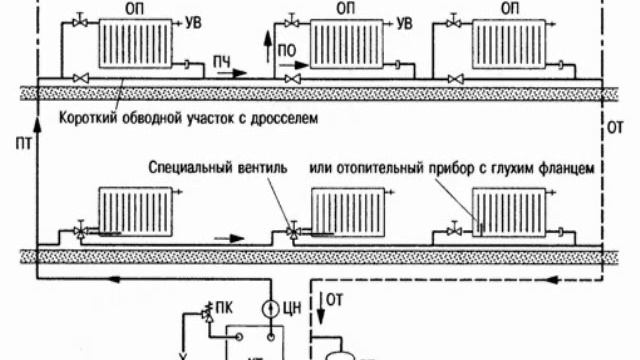 Схемы обвязки систем отопления смотреть онлайн