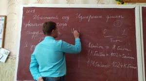 Урок Двоичное кодирование 8 кл