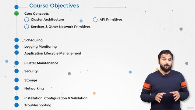 Master the Certified Kubernetes Administrator (CKA) Exam with Proven Practice Tests | #1 | P2 |