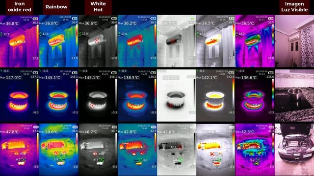 UTi260B - Una muy gran cámara termográfica y buena resolución térmica. смотреть онлайн