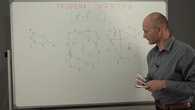 Теорема Пифагора.