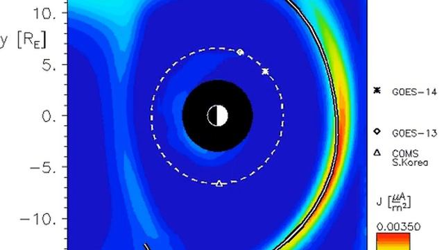 Magnetosphere- magnetopause- 19.06.2013