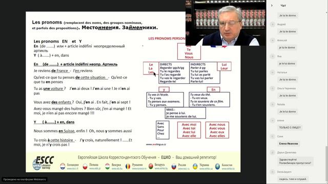 Французский язык: Местоимение во французском языке