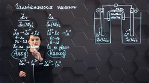 Гальванические элементы. 1 часть. 10 класс.