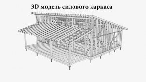 Проект каркасного одноэтажного дома 12,6*8,1 с односкатной крышей от "Строй и Живи"