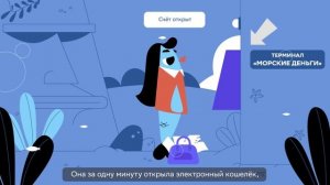 Электронные деньги