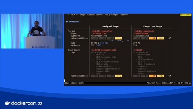 What’s in My Container? Docker Scout CLI and CI to the Rescue (DockerCon 2023) смотреть онлайн