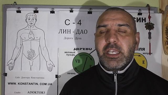 Контроль ГОРТАНИ точками акупунктуры. смотреть онлайн