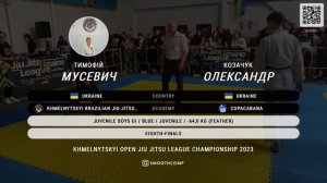 [Mat 1] Khmelnytskyi Open Jiu Jitsu League Championship 2023