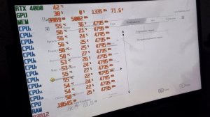 Тест RTX 4080 в паре с i7 8700K в разгоне (4.8 GHz) в 1080p и 4k