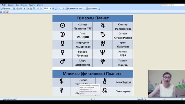 Планеты. Фиктивные точки. Расшифровка. смотреть онлайн