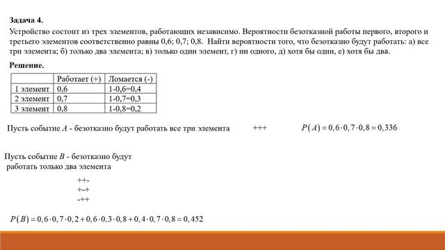 07  Условная вероятность  Задачи
