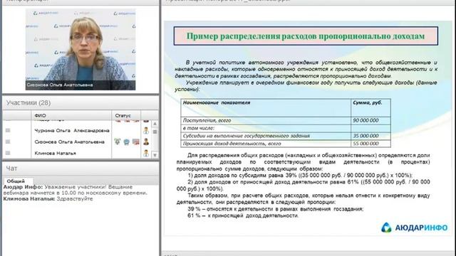 Учет расходов бюджетных и автономных учреждений