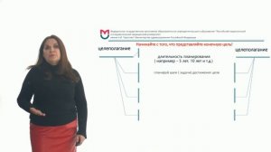 Ключевые компетенции специалиста по социальной работе / Часть 1/ Целеполагание / РНИМУ