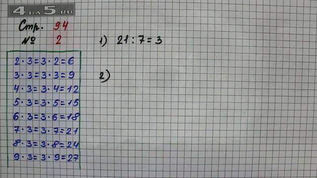 Страница 94 Задание 2 – Математика 2 класс Моро М.И. – Учебник Часть 2 смотреть онлайн