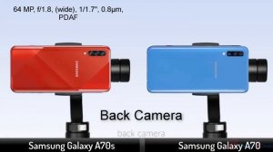 Samsung Galaxy A70s VS Samsung Galaxy A70 - What Are The Differences