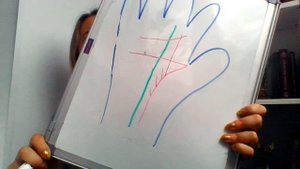 7 знаков богатства на руке. Хиромантия, знаки денег на ладони