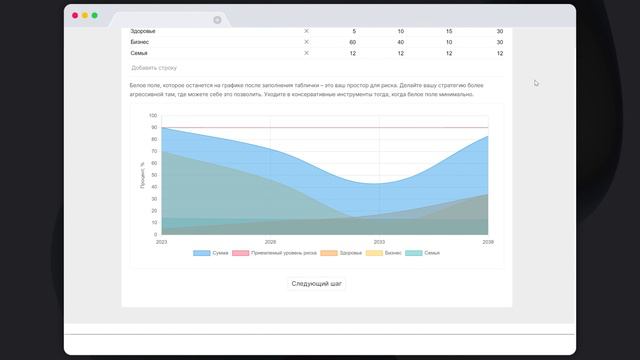 Рискнуть или взять паузу? Настройте свой инвестиционный горизонт! смотреть онлайн