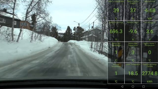 Kia EV6 77 kWh Geilo test смотреть онлайн