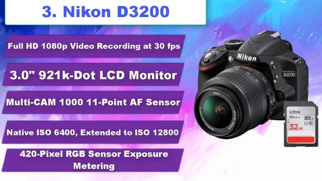 Best DSLR Digital Camera in 2020 - Top Rated DSLR Digital Camera Buying Guide