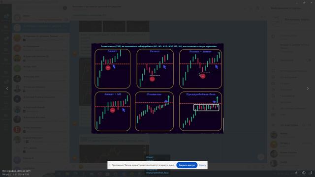 Продолжение предыдущей истории в пробоем на Биткоине